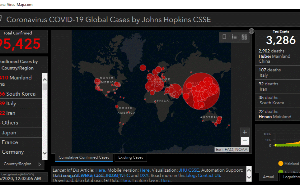 Cyber Criminals using Coronavirus Fears to Spread Information-Stealing Malware